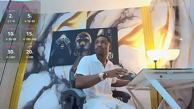 Thomas shelbys online show from March 4, 2026, 3:45 am