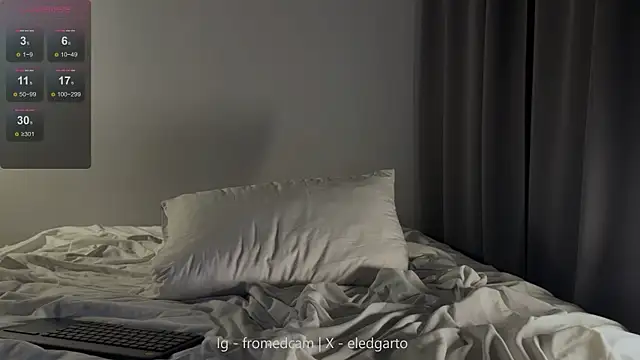 fromed online show from October 28, 2025, 5:48 pm