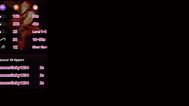 Scarlett OHara 1861 online show from December 9, 2024, 8:54 pm