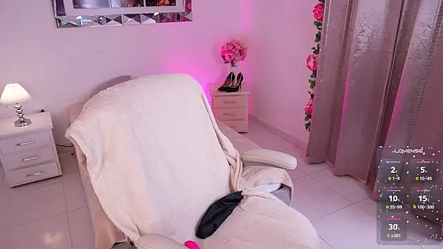 Alondrasparrow2 online show from February 20, 2025, 8:14 pm