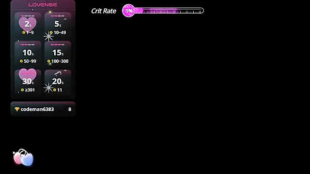 Dafne huges online show from February 15, 2025, 8:01 pm