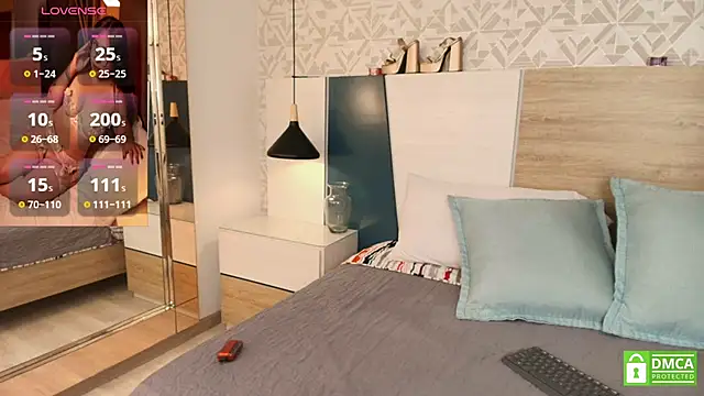 Megansttein  online show from October 9, 2025, 7:01 pm