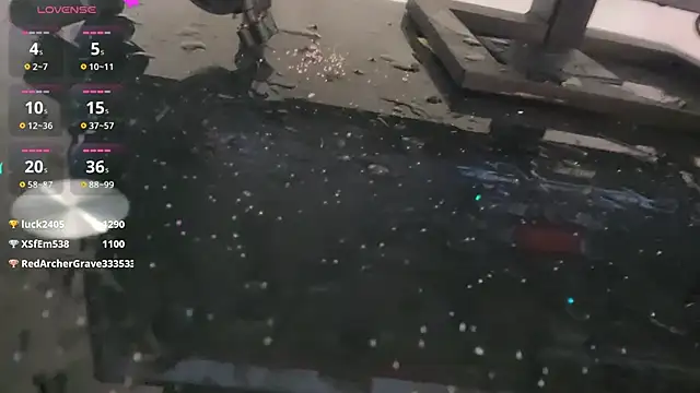 Youth3  online show from January 13, 2025, 3:15 pm