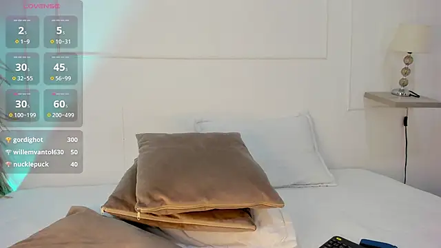  ashleymiller online show from January 20, 2025, 9:43 pm