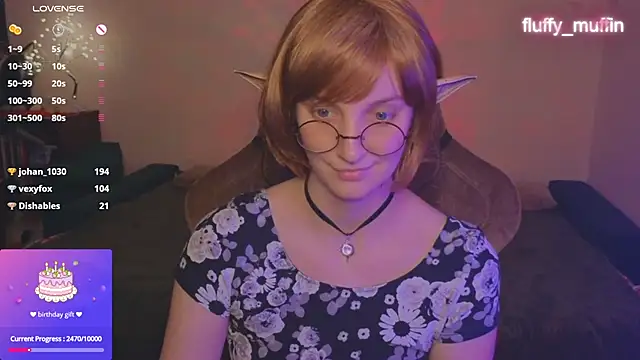 Fluffy muffin  online show from January 17, 2025, 10:01 pm