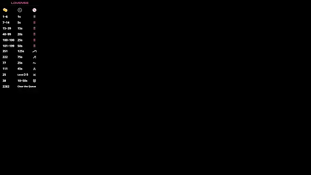 Snapshot of DawnGammell chatting on February 7, 2025, 10:29 am DawnGammell online show from February 7, 2025, 10:29 am