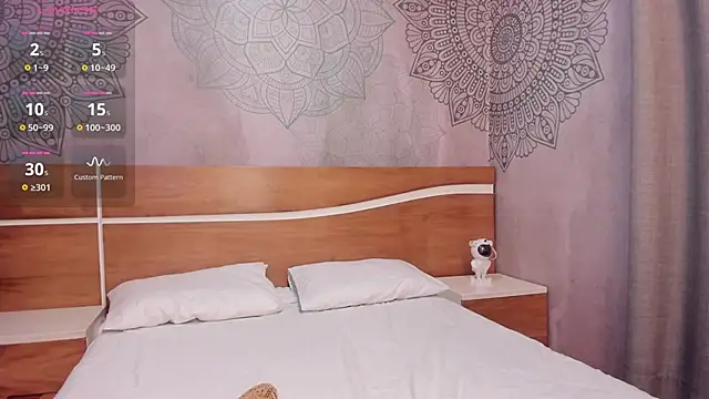 Sensual Sophie  online show from February 11, 2025, 10:48 am