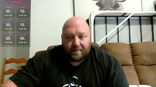 Strong Bear89 online show from February 25, 2025, 5:04 pm