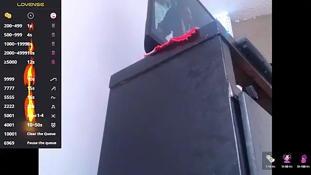 lorenitha 20 online show from March 5, 2025, 8:00 pm