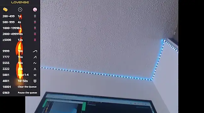 lorenitha 20 online show from March 9, 2025, 2:21 pm