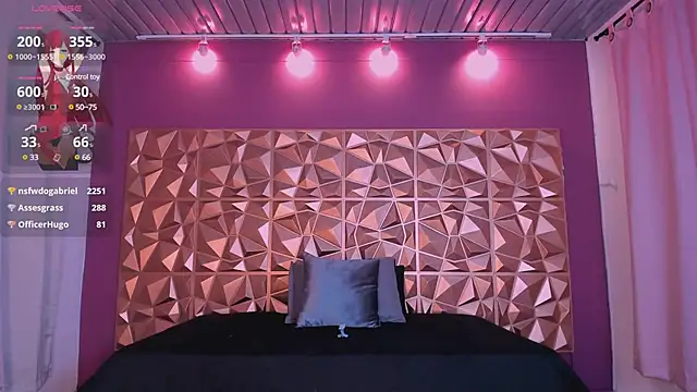 keendaall online show from January 14, 2025, 2:08 am