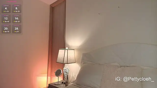 PettyCloeh online show from February 3, 2026, 9:09 pm