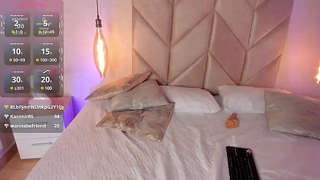 Mollymoon1 online show from January 13, 2025, 10:35 pm