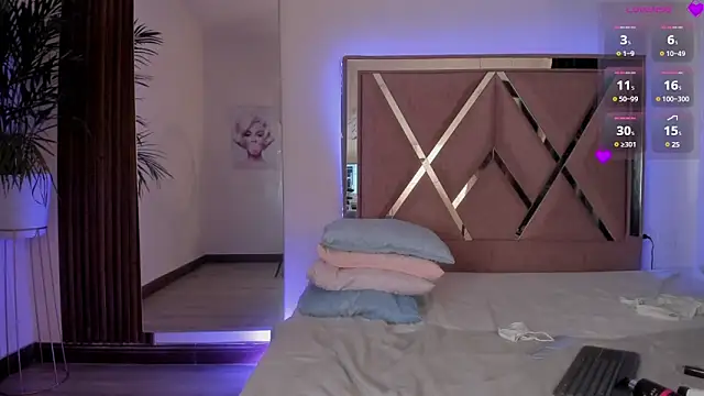 Eimyaniston cute online show from February 1, 2025, 1:51 pm