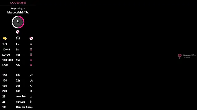 Cloe five online show from November 28, 2025, 12:13 am