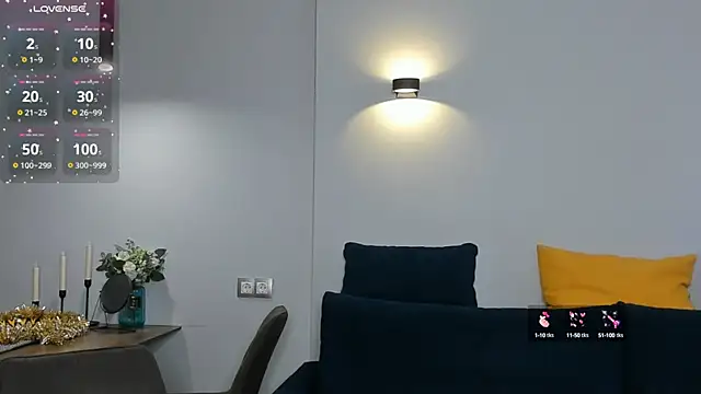 Maria  Candy online show from January 14, 2025, 9:13 am