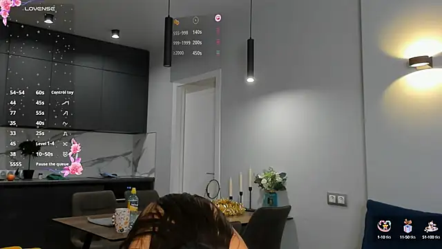 Maria  Candy online show from March 9, 2025, 12:20 pm