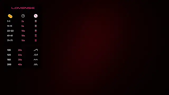 Izzy Inked online show from February 14, 2025, 7:33 pm