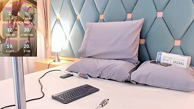 isabella walton online show from February 25, 2026, 11:31 am