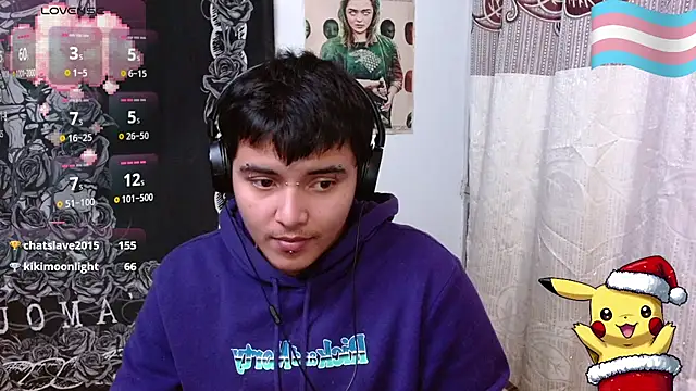 Hgp3riodictabl3 online show from December 2, 2024, 1:36 am