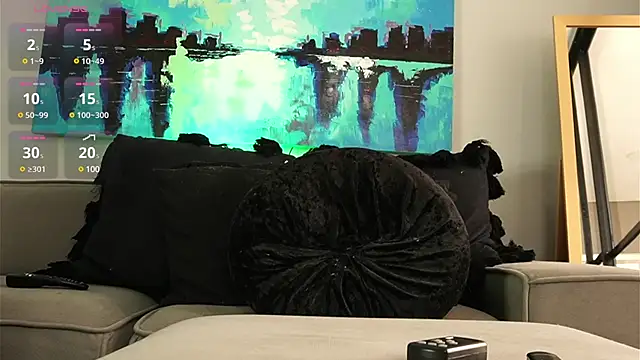 DimitriSullivan  online show from March 21, 2025, 8:29 pm