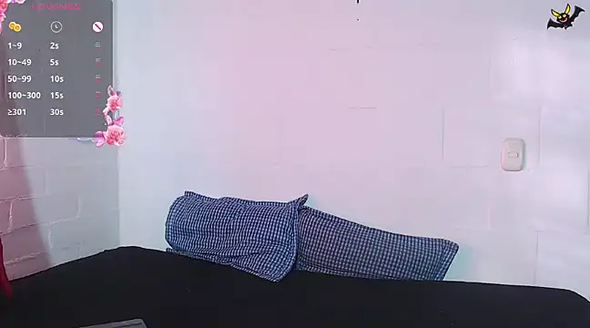 sofi bronw online show from February 2, 2025, 10:06 pm