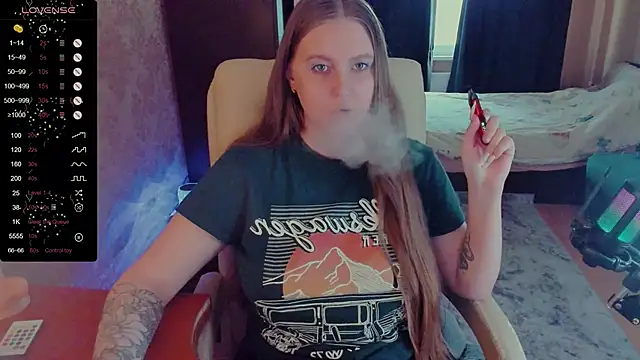 Alice Dreamgirl  online show from February 5, 2025, 12:27 pm