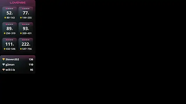 OdeliaGossage online show from March 23, 2025, 5:10 am