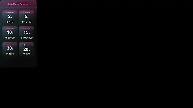 Snapshot of Lona-s chatting on January 12, 2025, 4:00 am Lona-s online show from January 12, 2025, 4:00 am