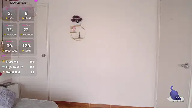 Charlotte  Miller online show from February 3, 2025, 10:11 pm