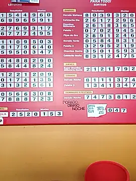 Snapshot of boysLittle chatting on September 30, 2025, 8:14 pm boysLittle online show from September 30, 2025, 8:14 pm