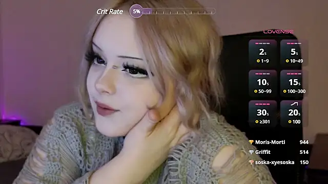 Electro doll online show from March 19, 2025, 10:09 pm