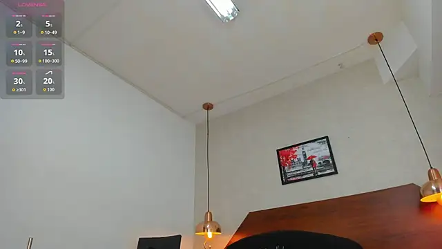 amanda29 online show from October 21, 2025, 7:14 pm