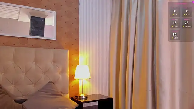 iiangel  online show from September 14, 2025, 2:54 am