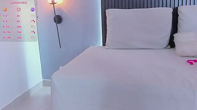 sasha riverss online show from February 26, 2025, 12:25 pm