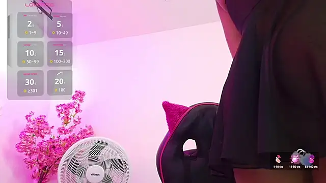 Sweett m00n online show from September 28, 2025, 4:01 pm