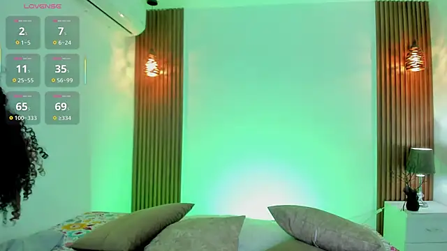 delaylacruz online show from September 29, 2025, 12:21 pm