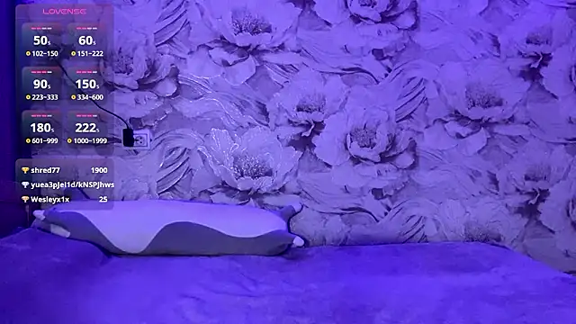 SoSweetGirl online show from March 12, 2026, 6:47 pm