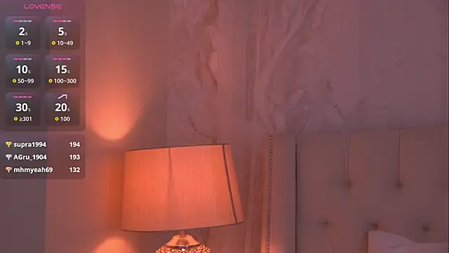 RemyLoon online show from February 9, 2026, 1:42 am