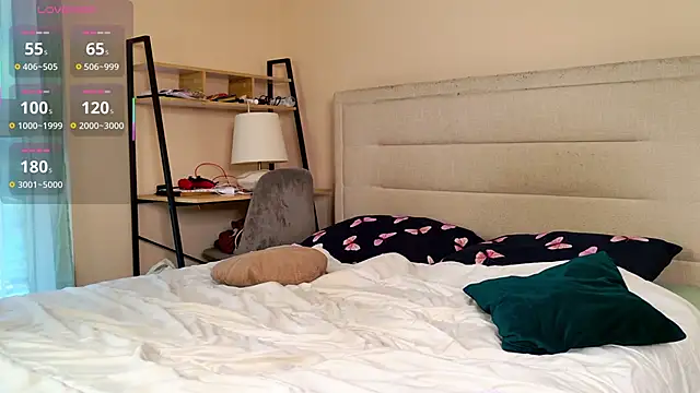 YrsaDupont online show from October 3, 2025, 5:04 am