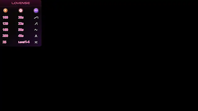 charlote rossee online show from December 5, 2025, 3:15 am