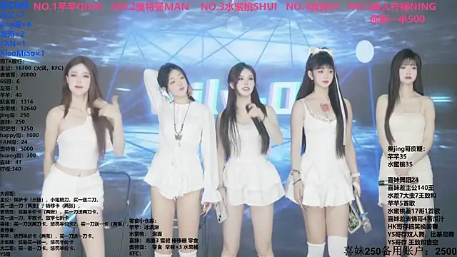 Wily-07 online show from November 21, 2025, 11:25 pm