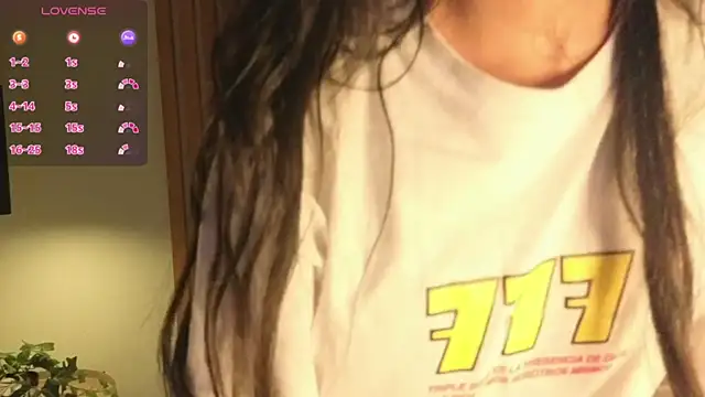 Snapshot of lulu_wonder chatting on November 15, 2025, 5:42 pm lulu wonder online show from November 15, 2025, 5:42 pm