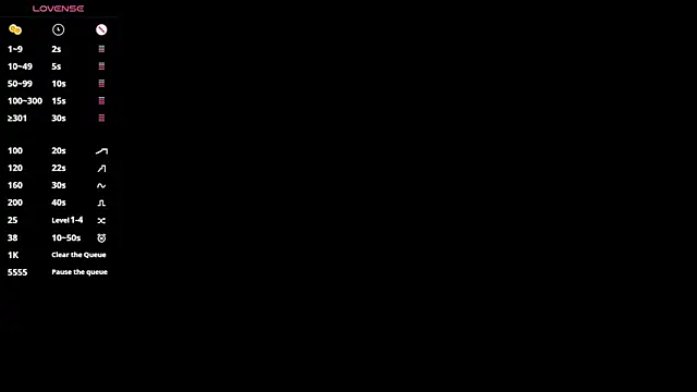 ramona wild online show from November 15, 2025, 6:37 pm