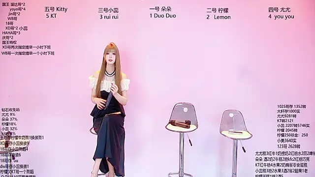 DX-003 online show from April 10, 2026, 2:39 am