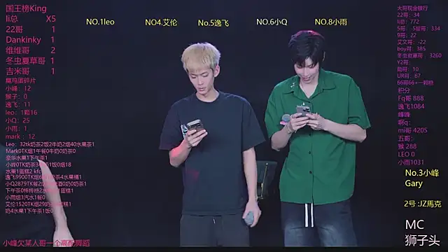 AAA-winner online show from April 20, 2026, 5:21 am