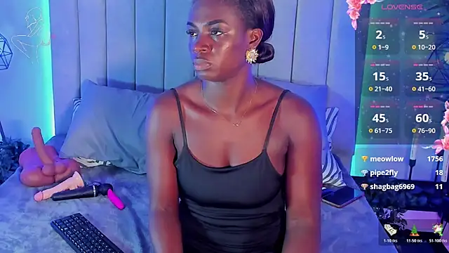 Snapshot of CandyVega_ chatting on December 21, 2025, 8:54 am CandyVega online show from December 21, 2025, 8:54 am