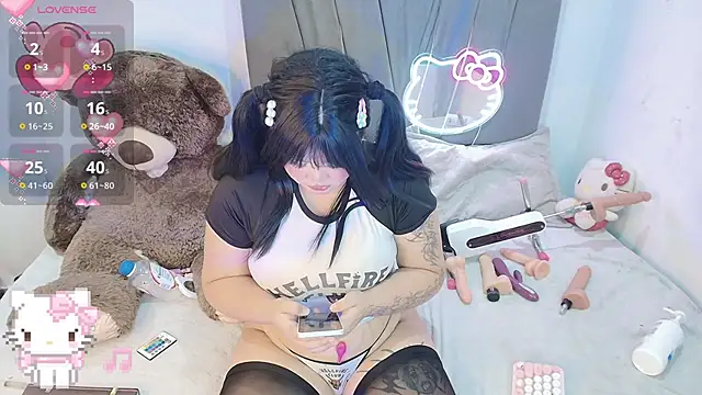 Snapshot of kittyhtxx chatting on January 12, 2026, 4:29 am kittyhtxx online show from January 12, 2026, 4:29 am