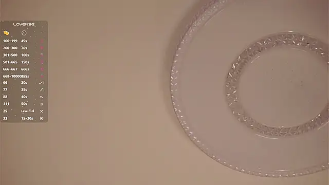 KeciaBrowen online show from December 5, 2025, 4:54 am