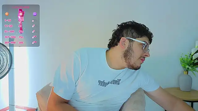 Chel seth online show from March 25, 2026, 4:07 am